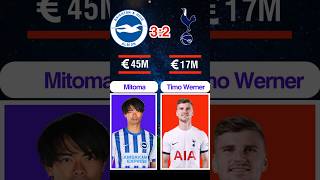 Brighton Vs Tottenham Squad 32 Round 7  Premier League footballshorts premierleague [upl. by Karla503]