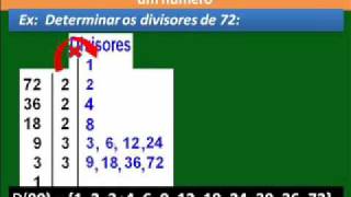 Conjunto dos divisores e MDC 4  Concursos Públicos Vestibular 1º 2º Grau  CC V344 wmv [upl. by Yeh554]