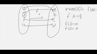 Combinatorics Part 2 Functions  Injective Surjective and Bijective [upl. by Berke720]