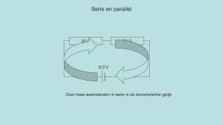 NOVA H4 h02p6 Serie en parallel [upl. by Giguere]