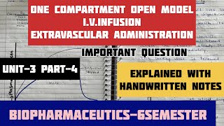 One Compartment Open ModelIVInfusionExtravascular AdministrationBiopharmaceutics [upl. by Tri]