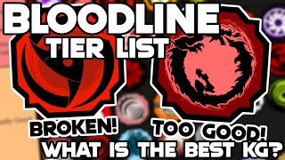 The TRUE BEST Bloodline Tier List In Shindo Life  The BEST Bloodline Tier List In Shindo [upl. by Vicki]