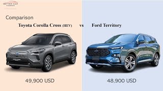 Comparison Toyota Corolla Cross vs Ford Territory 2024 [upl. by Soll]