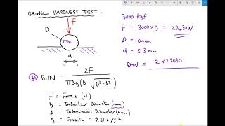 Determining Brinell Hardness Using a Standard Non Destructive Brinell Hardness Test [upl. by Einaffyt]