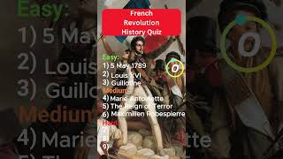 French Revolution History Quiz [upl. by Flossie863]