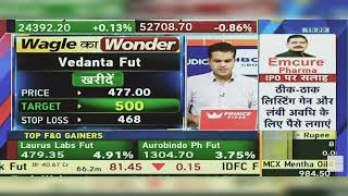 Vedanta Share Latest News Vedanta Share Latest News Today  Vedanta Share News  5th July 2024 [upl. by Leakcim]