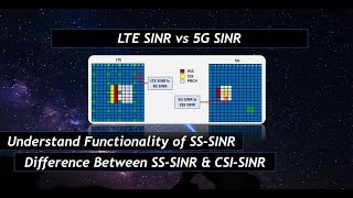 LTE SINR vs 5G SINR Why Do We Have Different Types Of SINRs In 5G [upl. by Agnimod297]