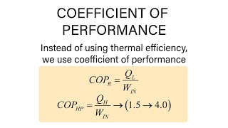 Mechanical Engineering Thermodynamics  Lec 23 pt 3 of 4 Coefficient of Performance [upl. by Grous]