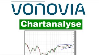 ✯ Vonovia ✯ Chartanalyse Ausbruch oder totaler Absturz Analyse Charttechnik Aktie Prognose [upl. by Oilcareh]