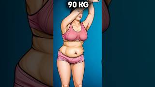 fatloss weightloss bellyfatloss exercise motivation [upl. by Sukramal343]