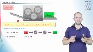 Wiskunde  lineaire functies  WiskundeAcademie [upl. by Dowzall]