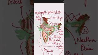 Physiography of Indiageographywithginny indiangeographyforupsc rpscmaprpsc1stgraderasnetjrf [upl. by Ahsieki]