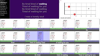 Tired Of Waiting For You  The Kinks playalong for ukulele [upl. by Anirtap]