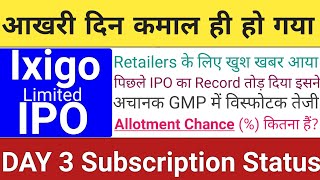 Ixigo IPO  Ixigo IPO GMP Allotment  Ixigo IPO Subscription  Upcoming IPO 2024  Stock Market Tak [upl. by Naasar433]