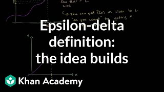 Formal definition of limits Part 2 building the idea  AP Calculus AB  Khan Academy [upl. by Varin]