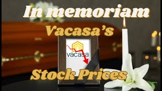 A Special Episode  In Memoriam to Vacasas stock prices Guests Drew Ewing and Dan Sawyer [upl. by Nodlehs]