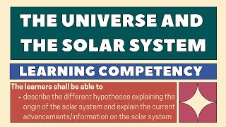 Hypotheses Explaining the Origin of the Solar System [upl. by Moreville587]