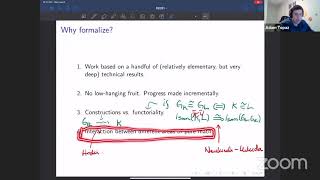 Lean Together 2021 Baby steps toward formalizing results in anabelian geometry [upl. by Avik]