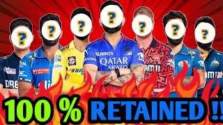 7 Retained players in IPL 2025  100 confirmed  Dont miss [upl. by Featherstone]