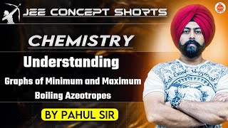 JEE Chemistry 2025  Graphs of Minimum and Maximum Boiling Azeotropes  Pahul Sir [upl. by Mischa738]