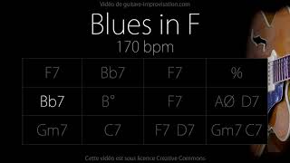 F blues JazzSwing feel 170 bpm  Backing Track [upl. by Nairoc923]