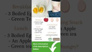 From 80kg to 70kg in 4 weeks  Egg diet Lose 10 Kgs in 10 Days [upl. by Oneida]