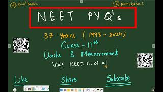 NEETPYQs110101 CL 11 Physics Ch Units and Dimensions Previous Year Questions Part 01 [upl. by Janeen]