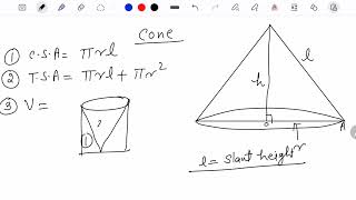 Mensuration Basic [upl. by Brooking199]