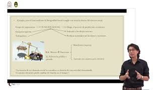 Funcionalismo y Estructural Funcionalismo [upl. by Sardella889]