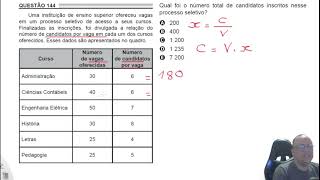 ENEM 2022 Matemática Uma instituição de ensino superior ofereceu vagassem um processo seletivo de ac [upl. by Nahaj]