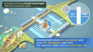 Hydrological Changing Double Currenttyped Tidal Power Generation  Green Energy Revolution [upl. by Mook]