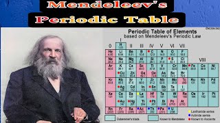 Mendeleevs periodic table [upl. by Itsirc72]