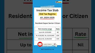 Income Tax slab for Super senior citizen  Tax slab old tax regime AY 202425  Super senior citizen [upl. by Eldoree938]