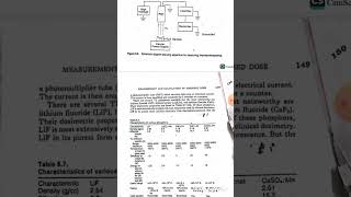 Solid State dosimetry [upl. by Sivra]