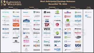 The Most Anticipated Earnings Releases for the Week of November 18 2024 [upl. by Gualtiero]