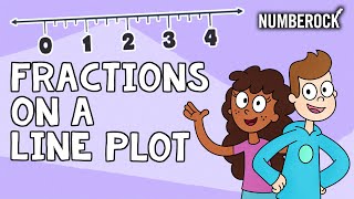 Fractions on a Line Plot Song  4th Grade amp 5th Grade [upl. by Froma672]