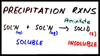 Precipitation Reactions  Using the Solubility Rules [upl. by Oile]