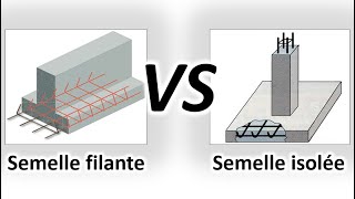 Semelle isolée VS Semelle filante [upl. by Selene]