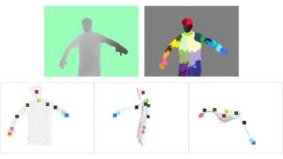 RealTime Human Pose Recognition in Parts from Single Depth Images [upl. by Iadrahs]