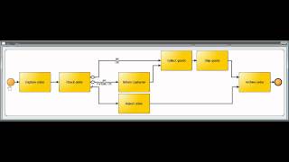 BPMN 20  Order Processing  Three exclusive paths withoutGateways with Defaultwmv [upl. by Hung882]