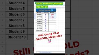 Excel Interview question Day 1030 excel exceltips exceltricks viralshort trending switch [upl. by Yaya]