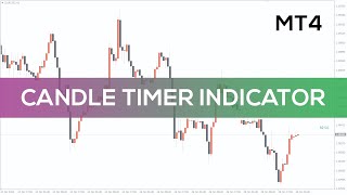 Candle Timer Indicator for MT4  BEST REVIEW [upl. by Odarnoc]