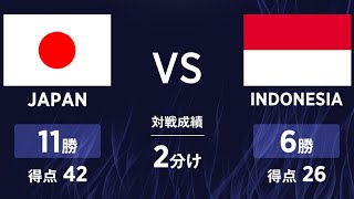 【同時視聴】サッカー日本代表W杯アジア最終予選 VSインドネシア【※試合映像無し】 [upl. by Stent]