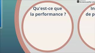 La performance de lentreprise [upl. by Purdum]