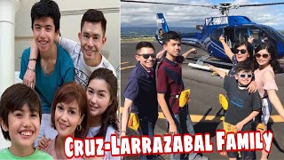 KILALANIN NATIN ANG PAMILYA NI DONNA CRUZ  DONNA CRUZ  LARRAZABAL FAMILY [upl. by Phedra]