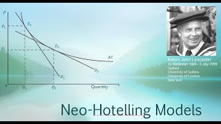 Neo Hotelling Models [upl. by Daahsar917]