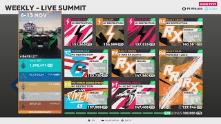 The Crew 2 quotDALLAS RUNquot Live Summit 2024 [upl. by Llimaj576]