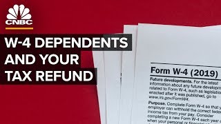 Tax Withholding Could Hurt Your Refund [upl. by Atorod]