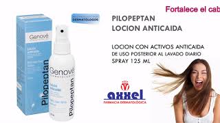 FARMACIA DERMATOLOGICA en Cuautla PILOPEPTAN [upl. by Hoshi]