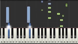 How to Play ‘Both’ by Headie One tutorial  sheet music [upl. by Ferneau]